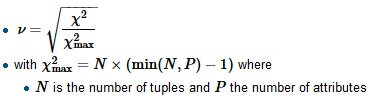 r,statistics,correlation